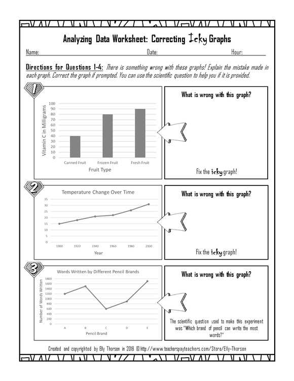 analyzing a graph worksheet 2