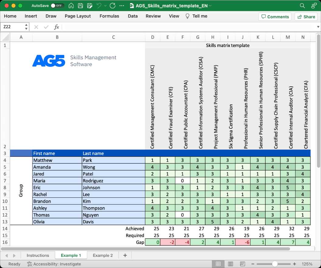 analyzing experimental design worksheet