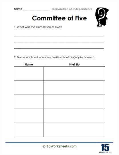 analyzing the declaration of independence worksheet analyzing the declaration of independence worksheet