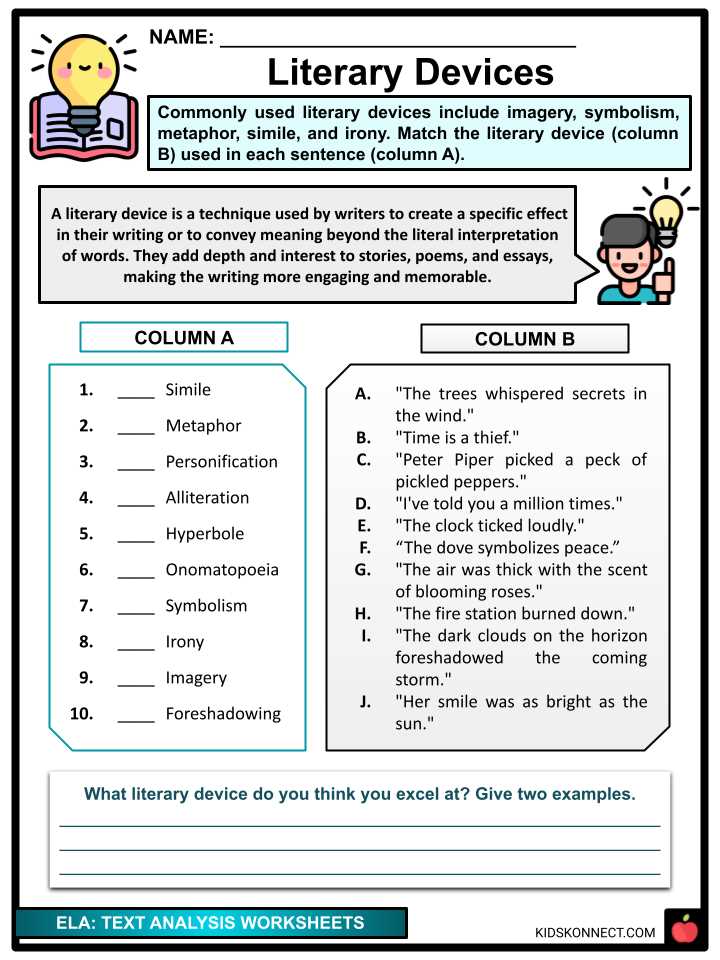 analyzing visual elements in literary texts worksheets