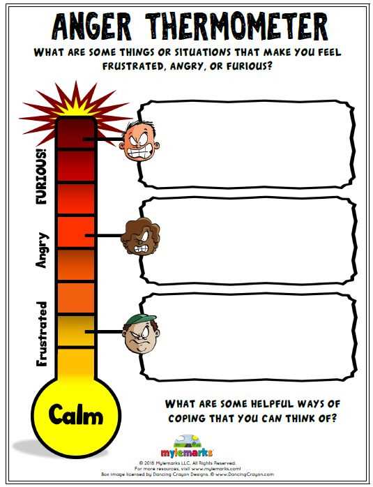 anger control worksheets