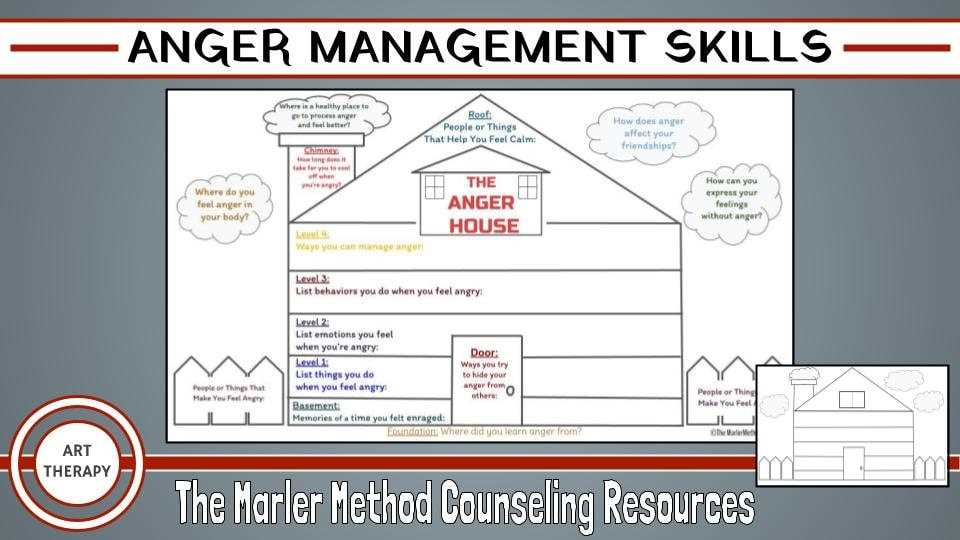 anger management worksheets by inner health studio