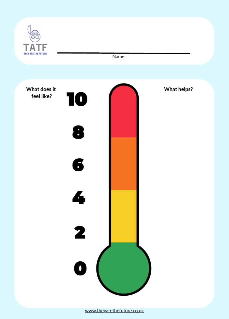 anger meter worksheet