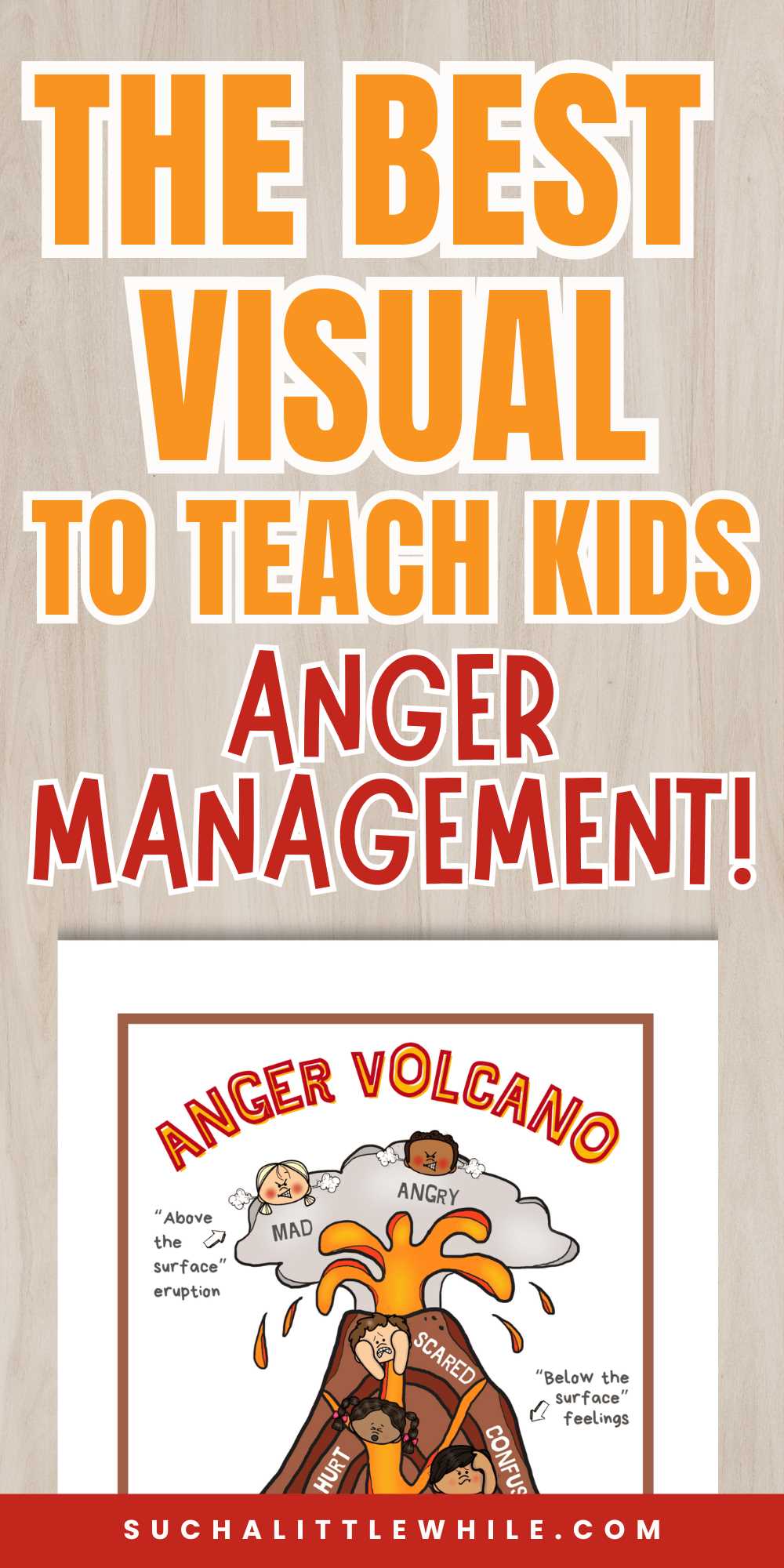 anger volcano worksheet