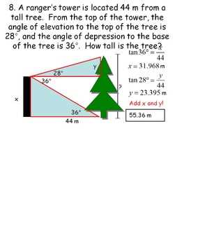 angle of elevation & depression trig worksheet