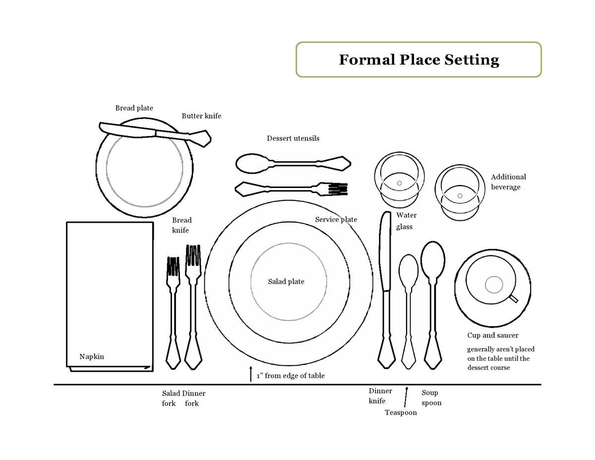 a place at the table worksheet