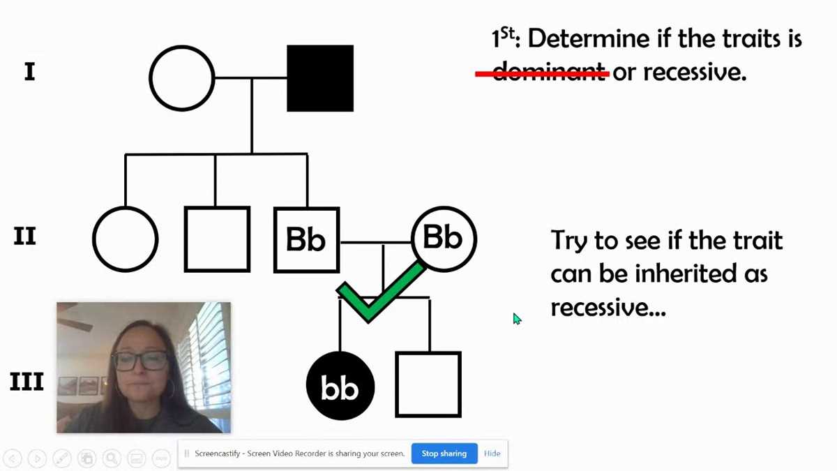 ap biology pedigree analysis worksheet