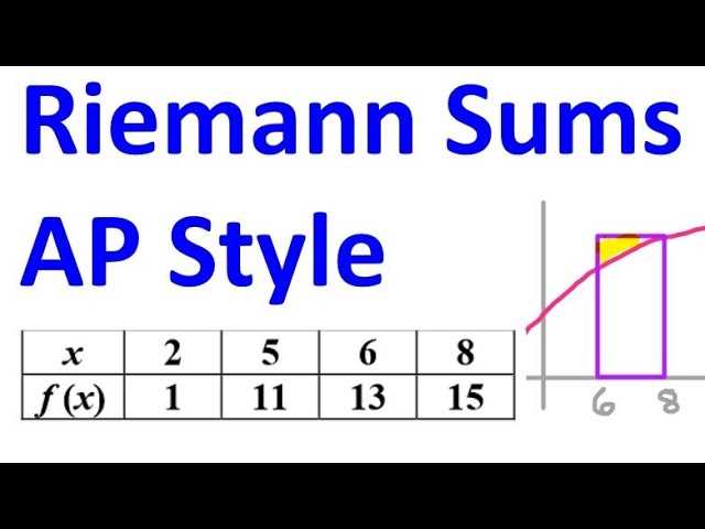 ap calculus ab riemann sums worksheet