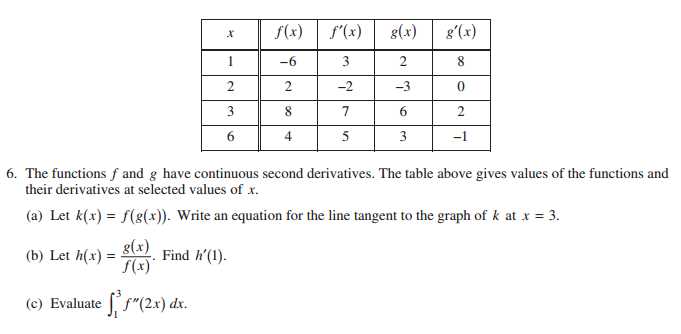 ap calculus ab riemann sums worksheet