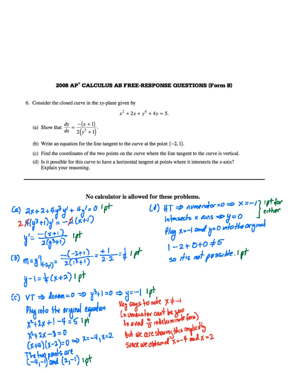 ap calculus optimization worksheet