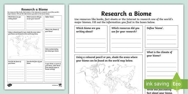ap environmental science biomes worksheet