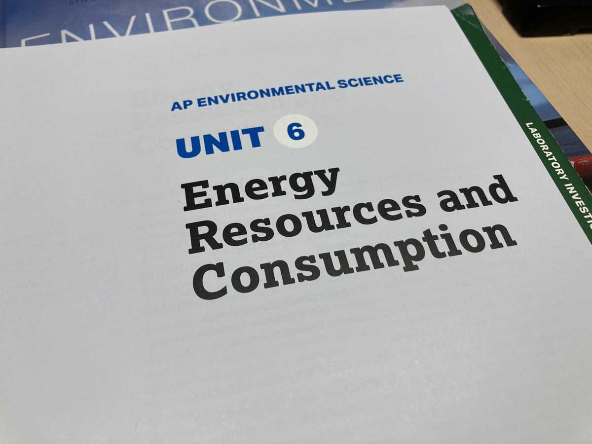ap environmental science laws worksheet
