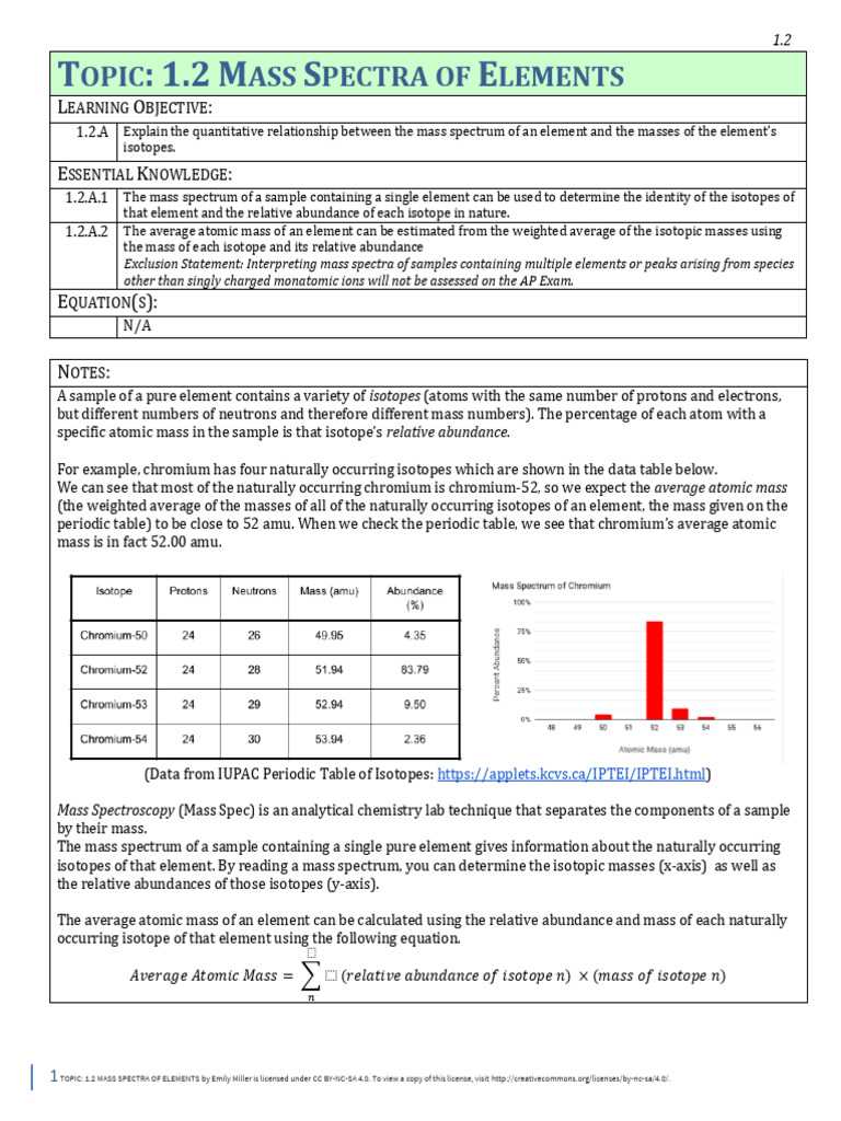 ap worksheet 01b isotopes and mass spectrometry