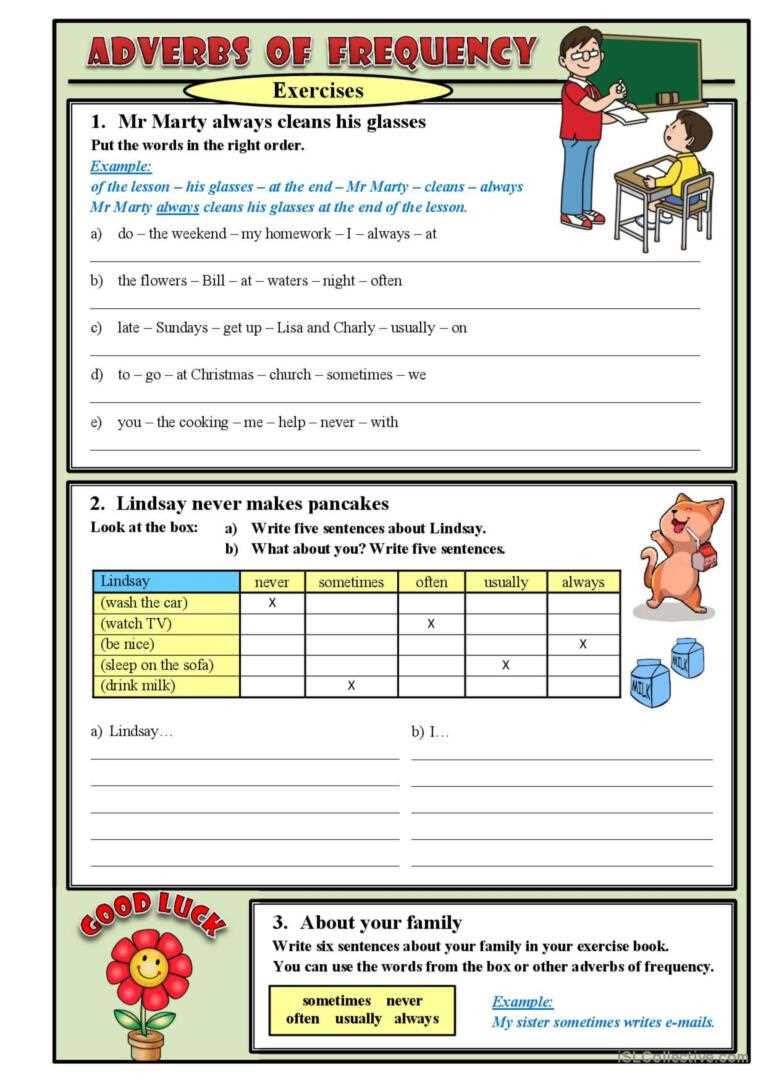 adverbs of definite frequency worksheet