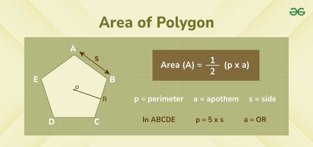 area of polygons worksheet class 8