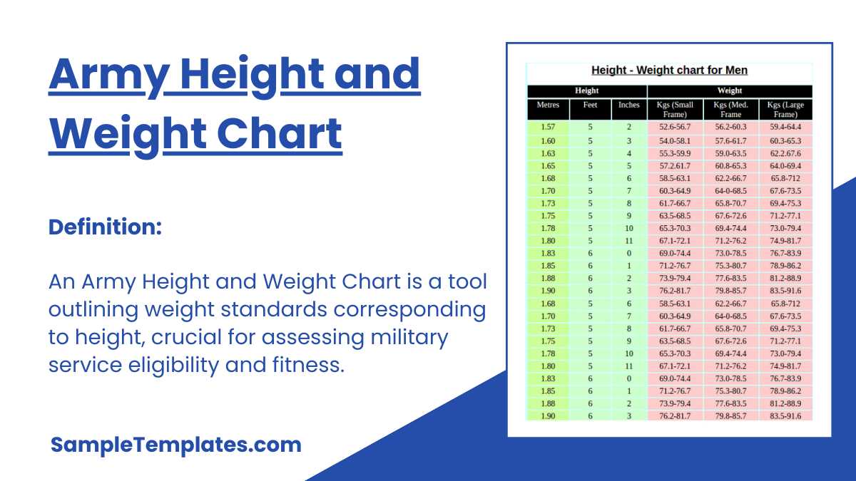 army bmi worksheet