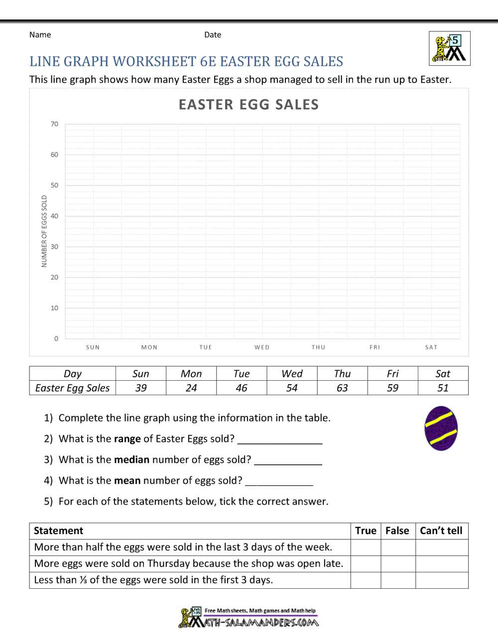 constructing a line graph worksheet
