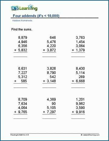 four 4s worksheet