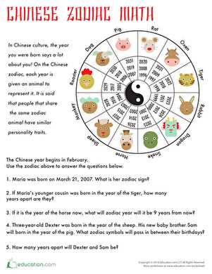 astrology worksheets
