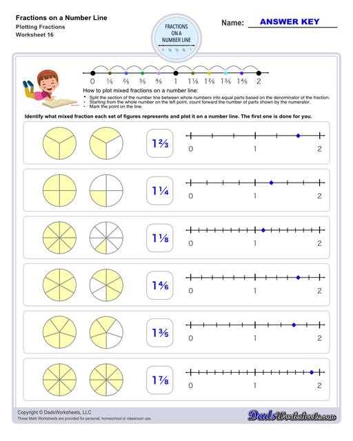 classifying fractions worksheets
