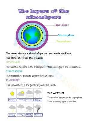 atmosphere review worksheet