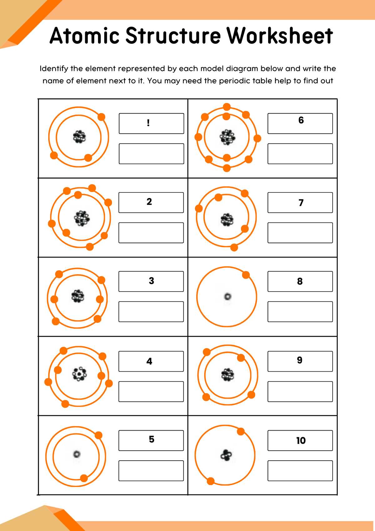 atomic structure 2 worksheet