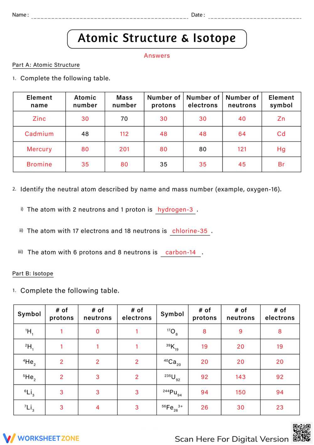 atoms isotopes and ions worksheet