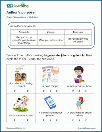 author purpose worksheets