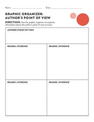 authors point of view worksheet 3rd grade