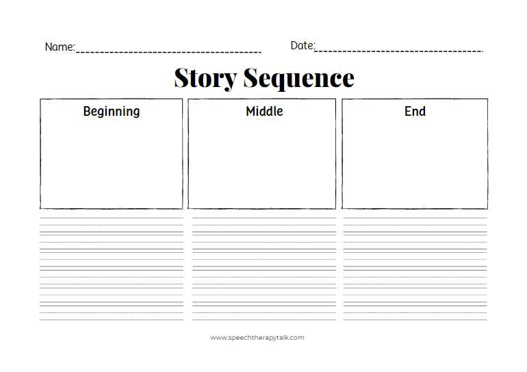 blank story sequencing worksheets