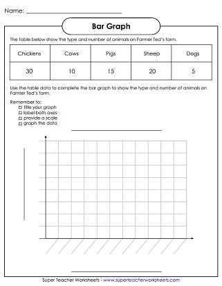 blank bar graph worksheet blank bar graph worksheet