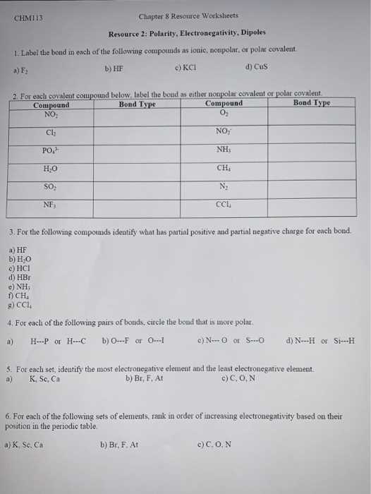 covalent bonding worksheet chapter 8