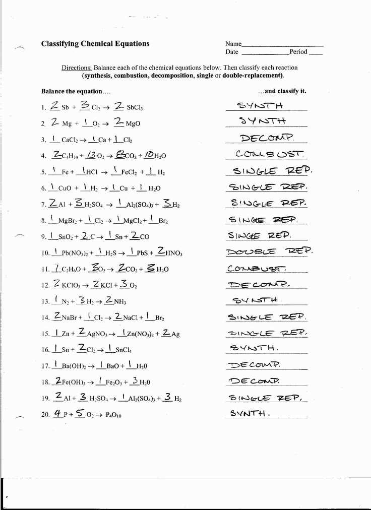 balance the following chemical reactions worksheet