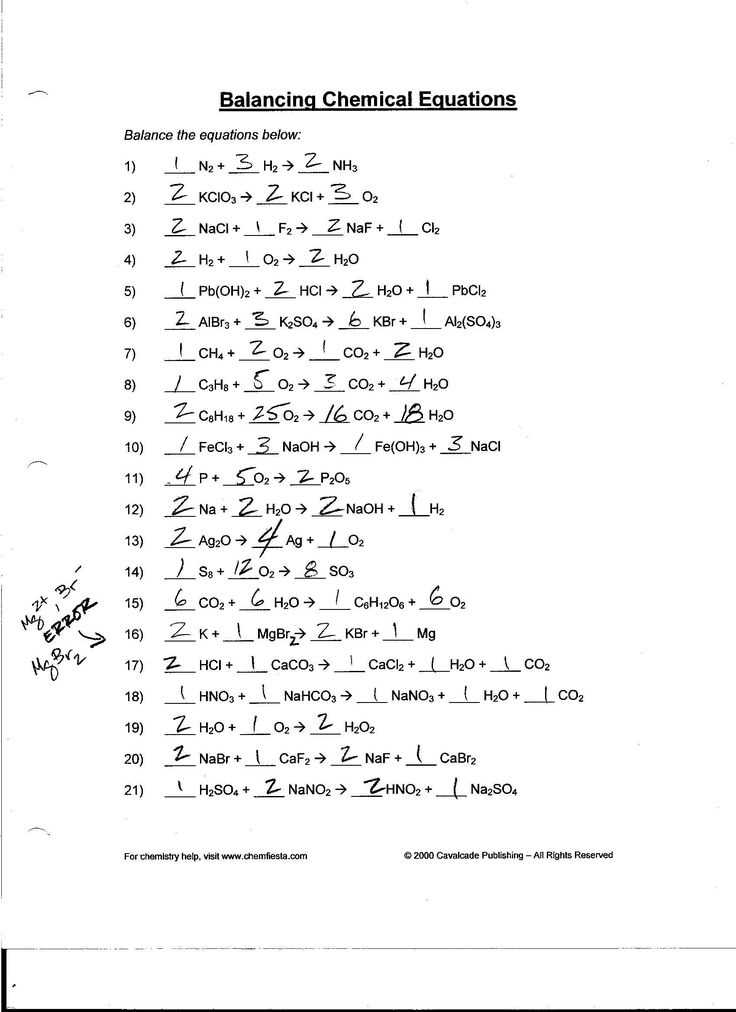 balancing types of reactions worksheet