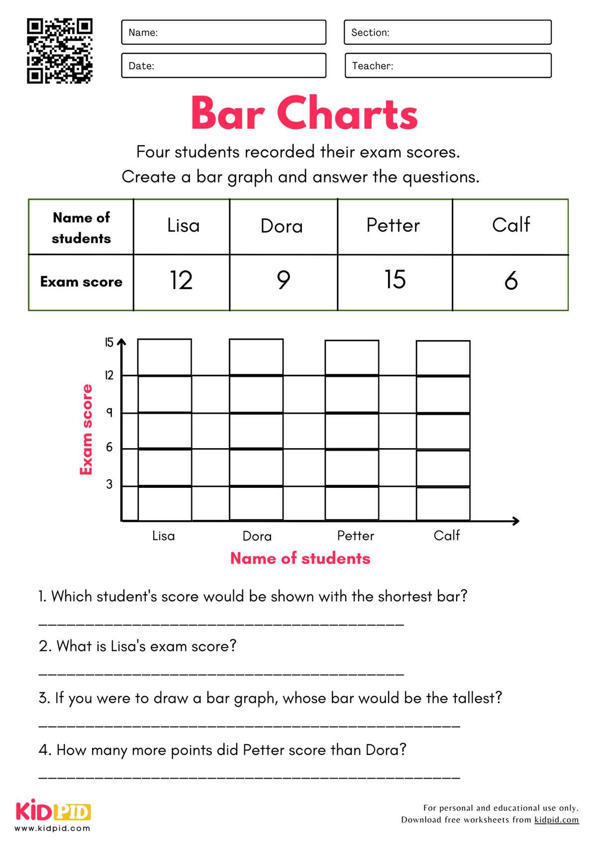 bar graph worksheets for class 3
