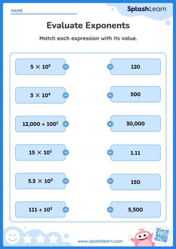basic exponents worksheets