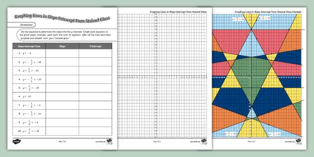 slope graph worksheet