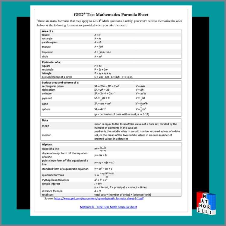 free printable ged worksheets