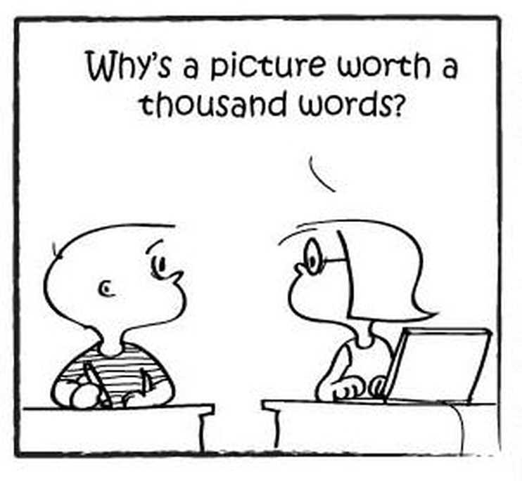 a picture is worth a thousand words worksheet