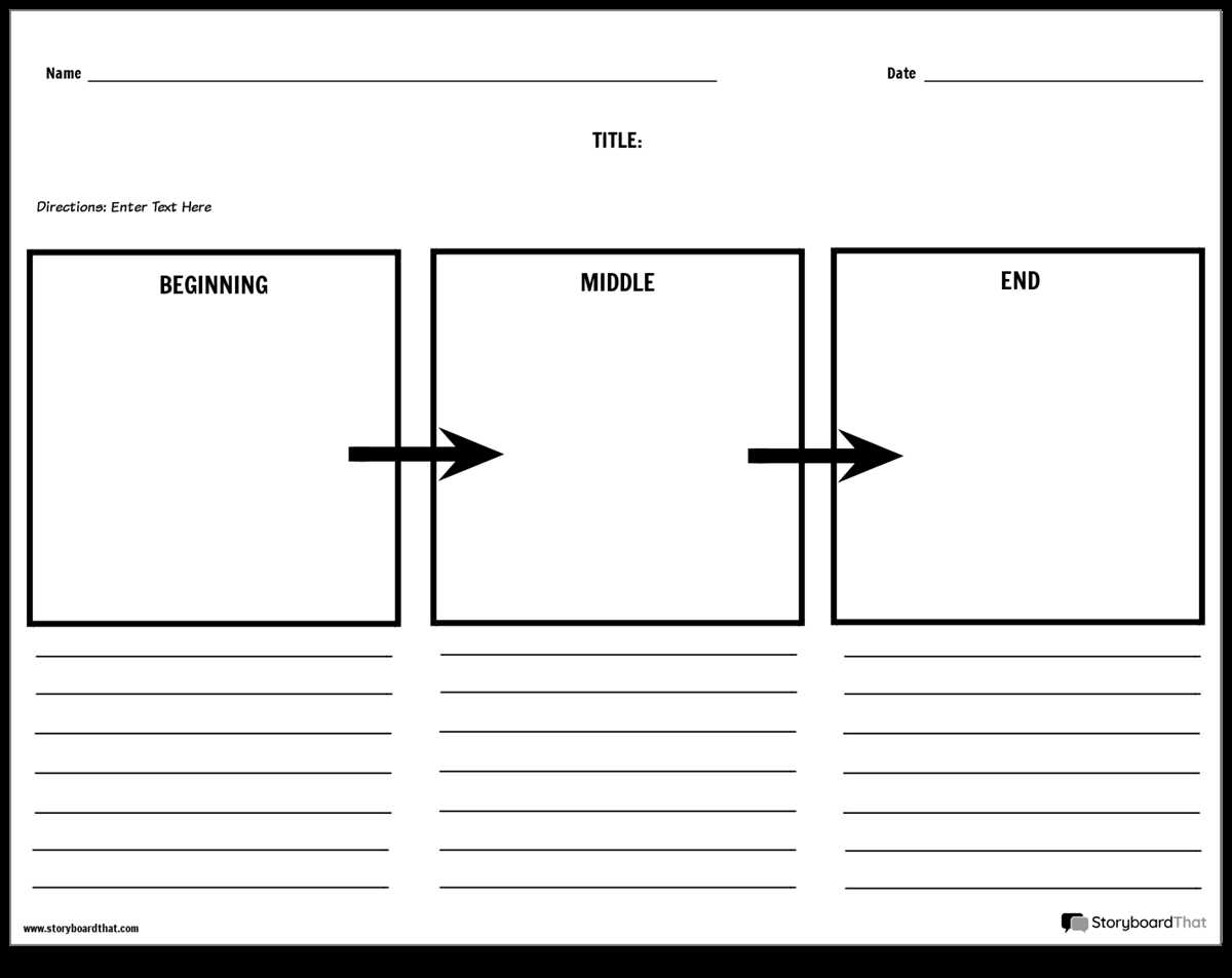 beginning middle end worksheet