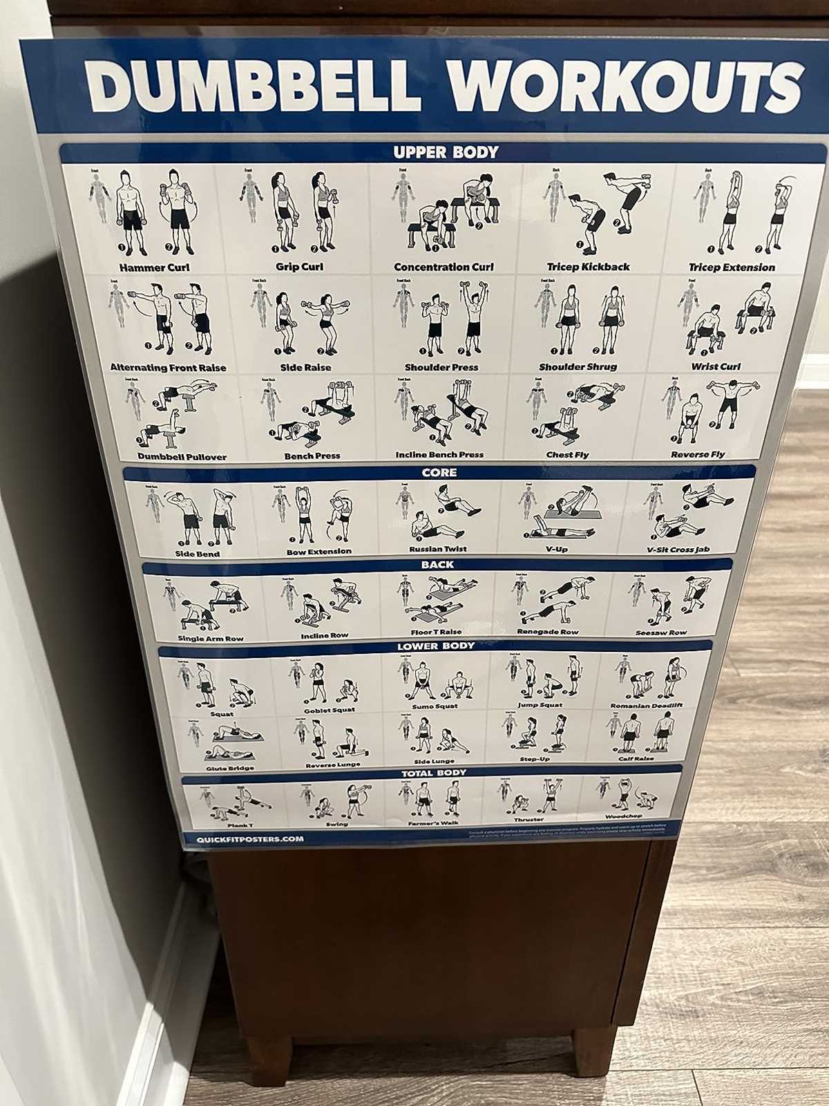 p90x arms and shoulders worksheet