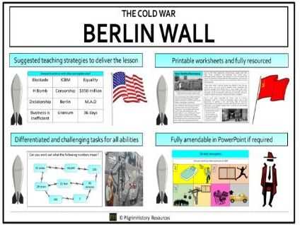 berlin wall reading worksheet