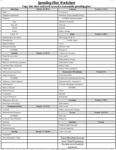 best retirement budget worksheet best retirement budget worksheet