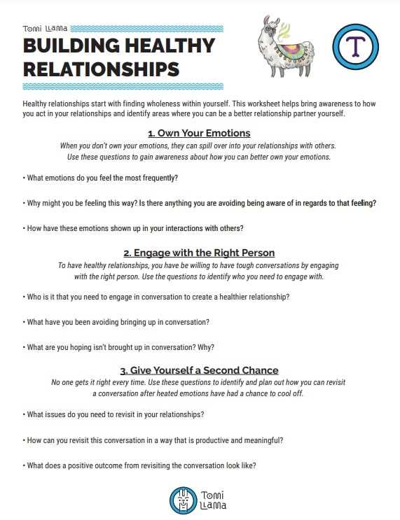 boundaries worksheets for youth boundaries worksheets for youth