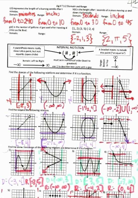finding domain and range of a graph worksheet