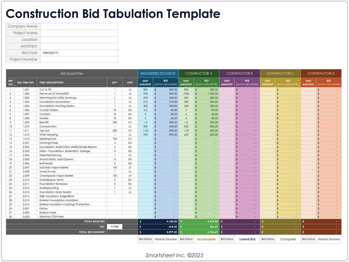 bid leveling worksheet