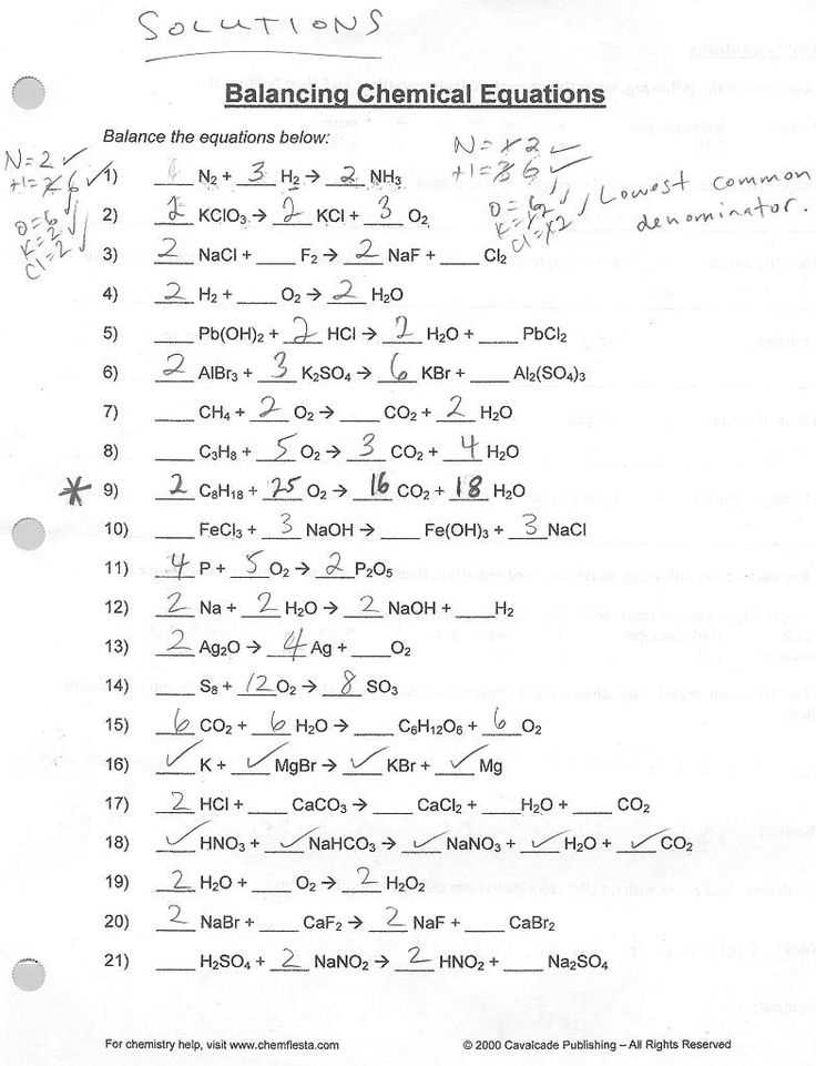 balancing chemical equations worksheet cavalcade publishing