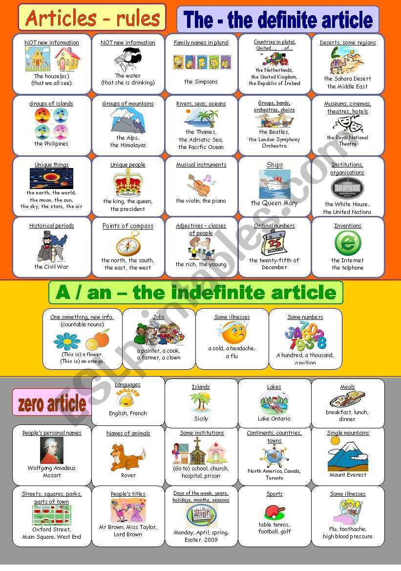 rules worksheet