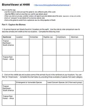 biome webquest worksheet