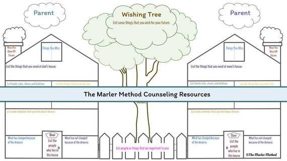 blended family therapy worksheets